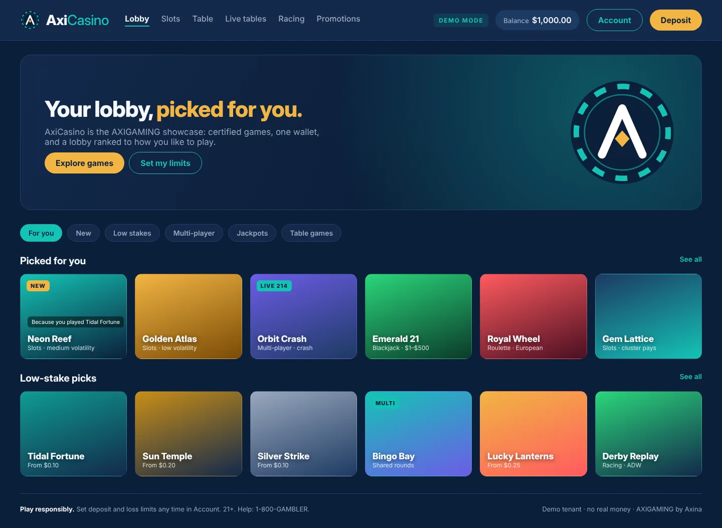 AxiCasino demo lobby on AXIGAMING, with a 'Picked for you' row showing a 'Because you played Tidal Fortune' reason, a 'Low-stake picks' row, live multi-player tiles, a demo-mode balance, and responsible-gambling links in the footer.